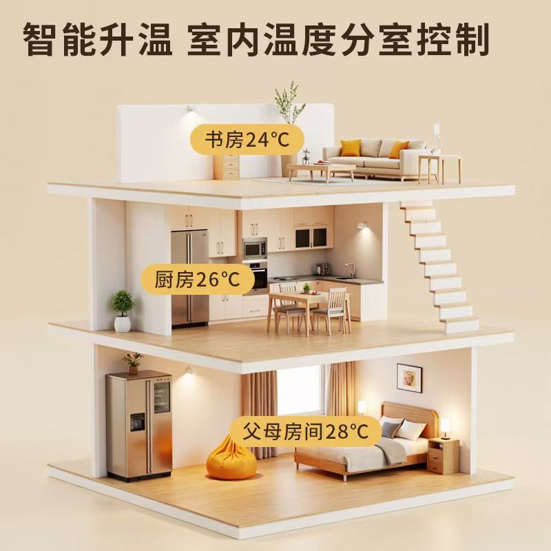 林芝县 石墨烯电地暖公司哪家好？户型适配方案指南